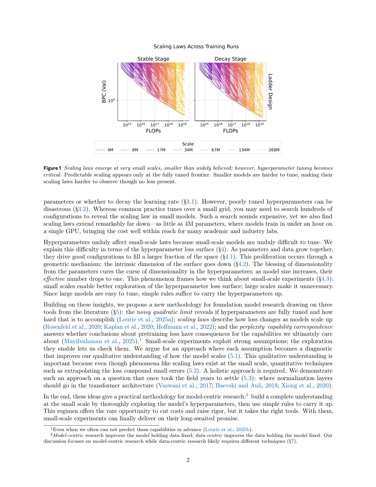 小规模实验：Scaling Law 说了算吗？